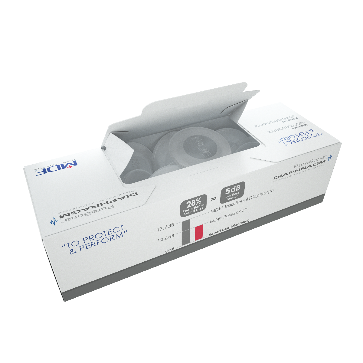 Puresona® Single-Use Diaphragms